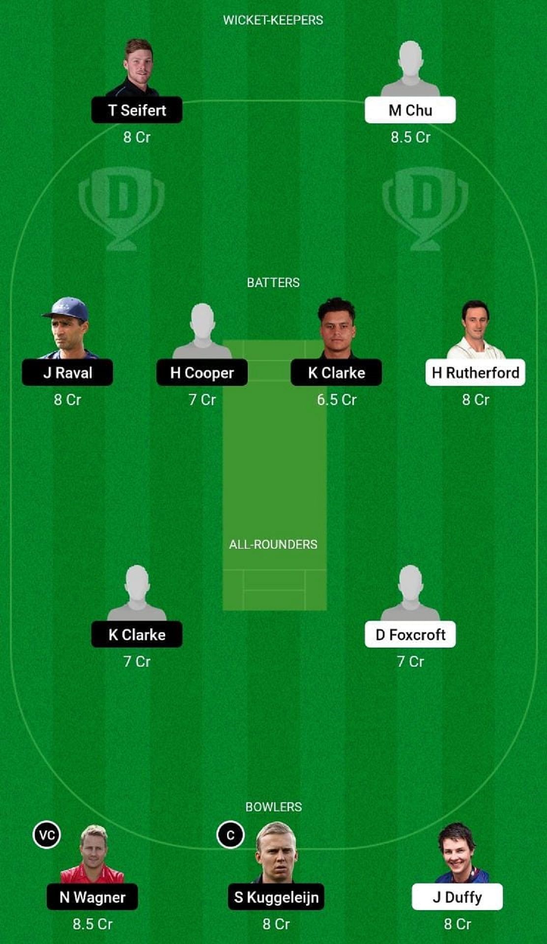 OV vs ND Dream11 Fantasy Tip -Grand League