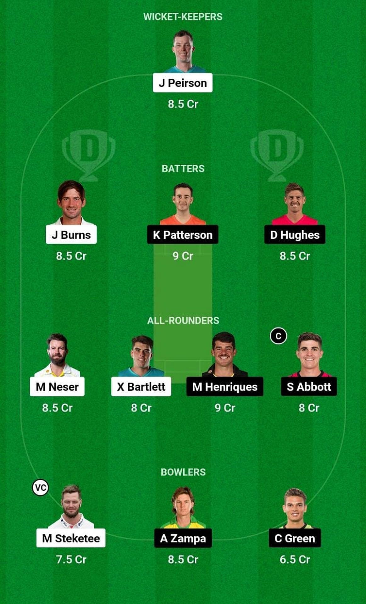 QUN vs NSW Dream11 Fantasy Tip - Grand League