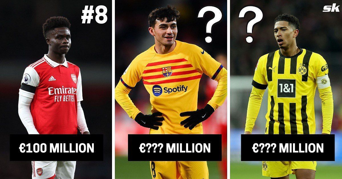Who is the most expensive soccer player in the world? Top 25 most valuable  footballers listed
