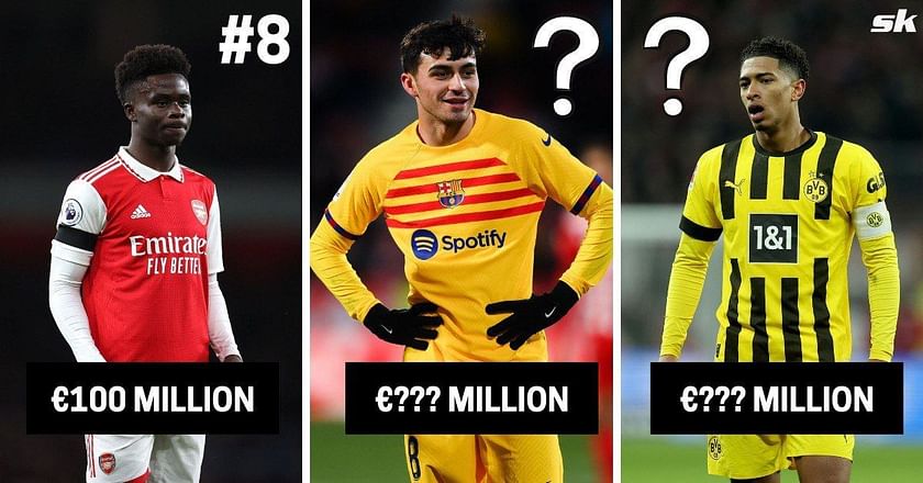 Who are the top 10 most expensive football transfers ever ranked?