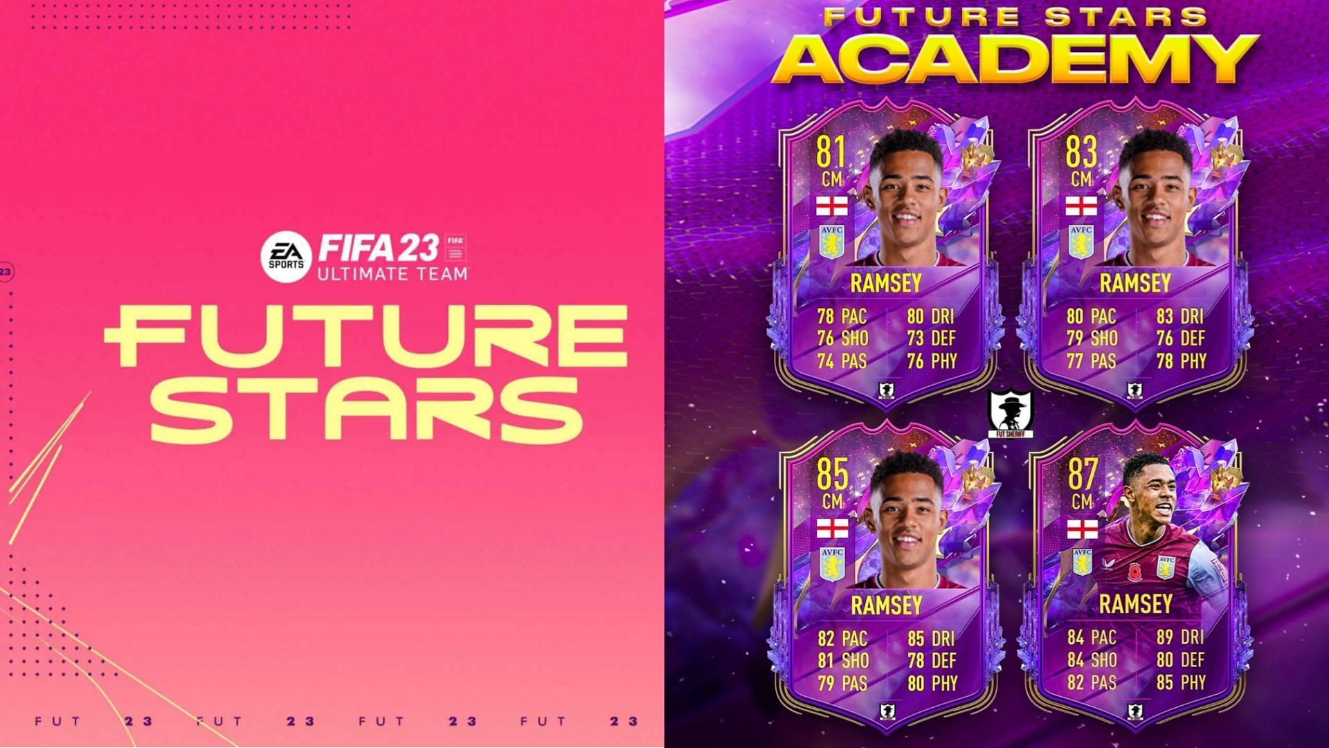 FIFA 23 players could get some interesting choices to make with the upcoming Jacob Ramsey Future Stars Academy Player cards (Images via EA Sports, Twitter/FUT Sheriff)