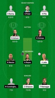 RGC vs PIR Fantasy Suggestion Team 2