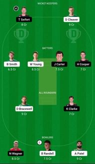 CS vs ND Dream11 Prediction Team, Grand League