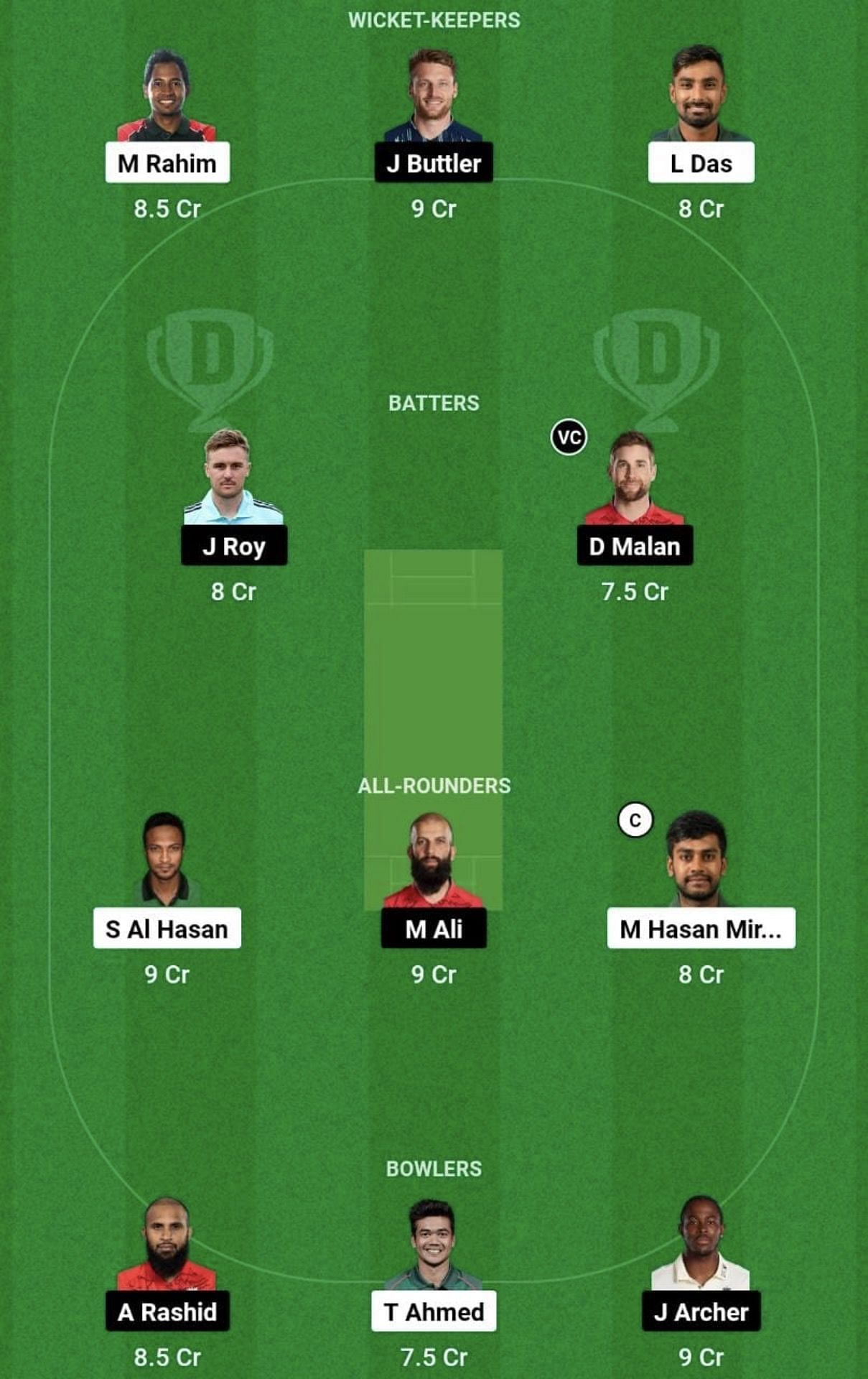 BAN vs ENG Dream11 Prediction Team - Grand League