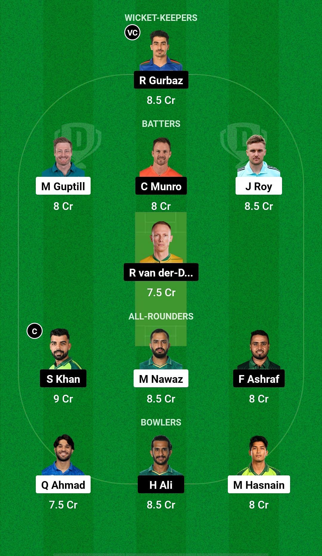 QUE vs ISL Dream11 Prediction - Pakistan Super League