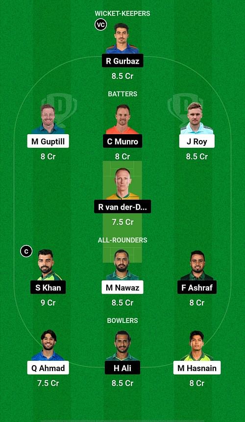 QUE vs ISL Dream11 Prediction - Pakistan Super League