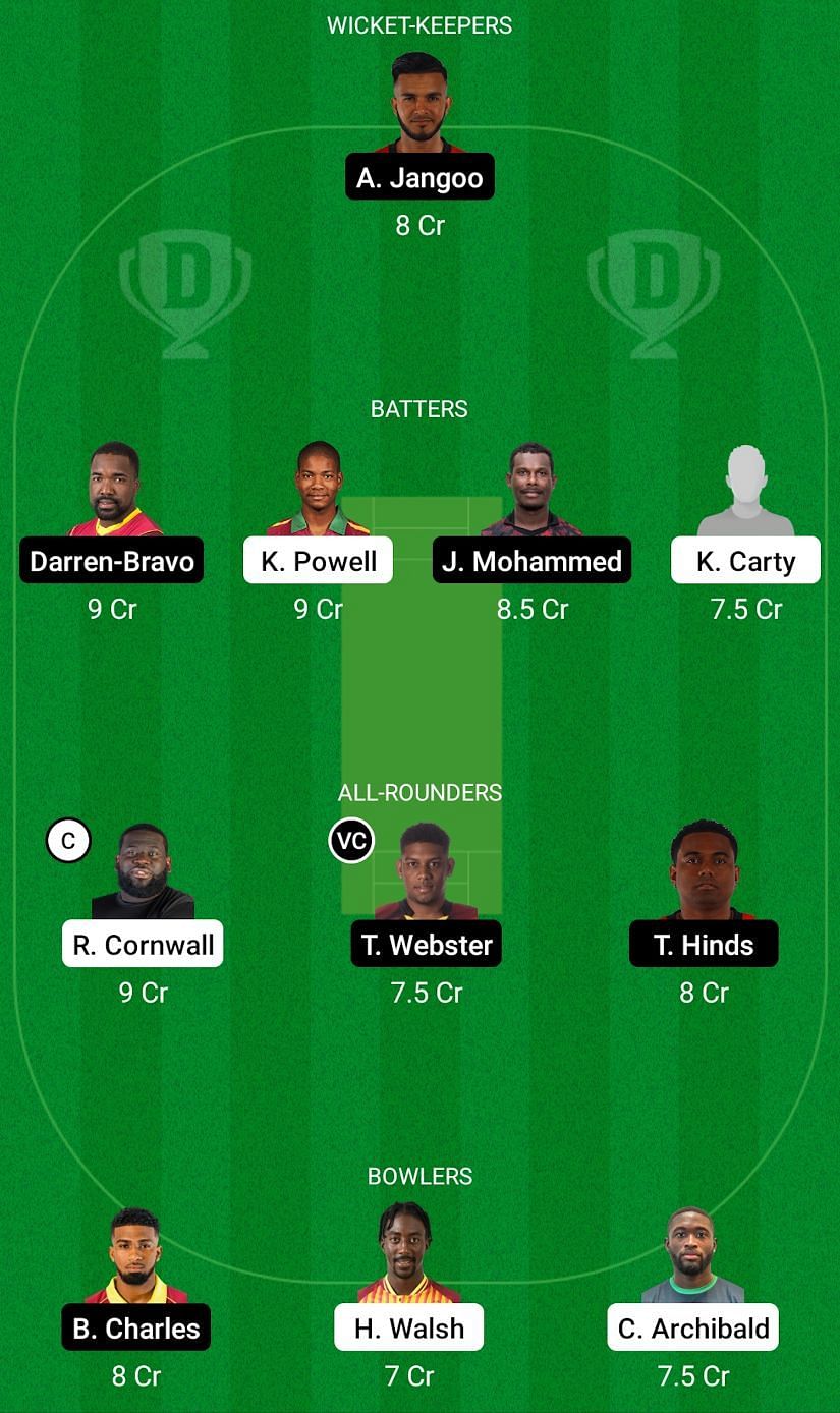 LEE vs TRI Dream11 Prediction Today, Head-to-Head