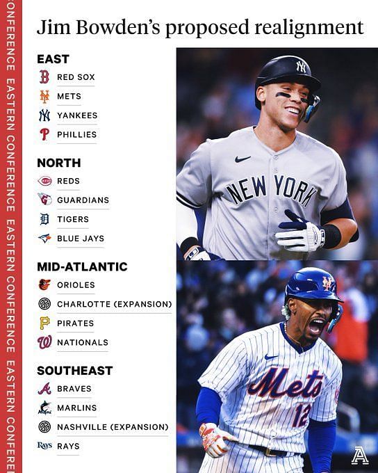 What next for MLB expansion: Portland, Charlotte, even Vegas? Let's check  the data - The Athletic