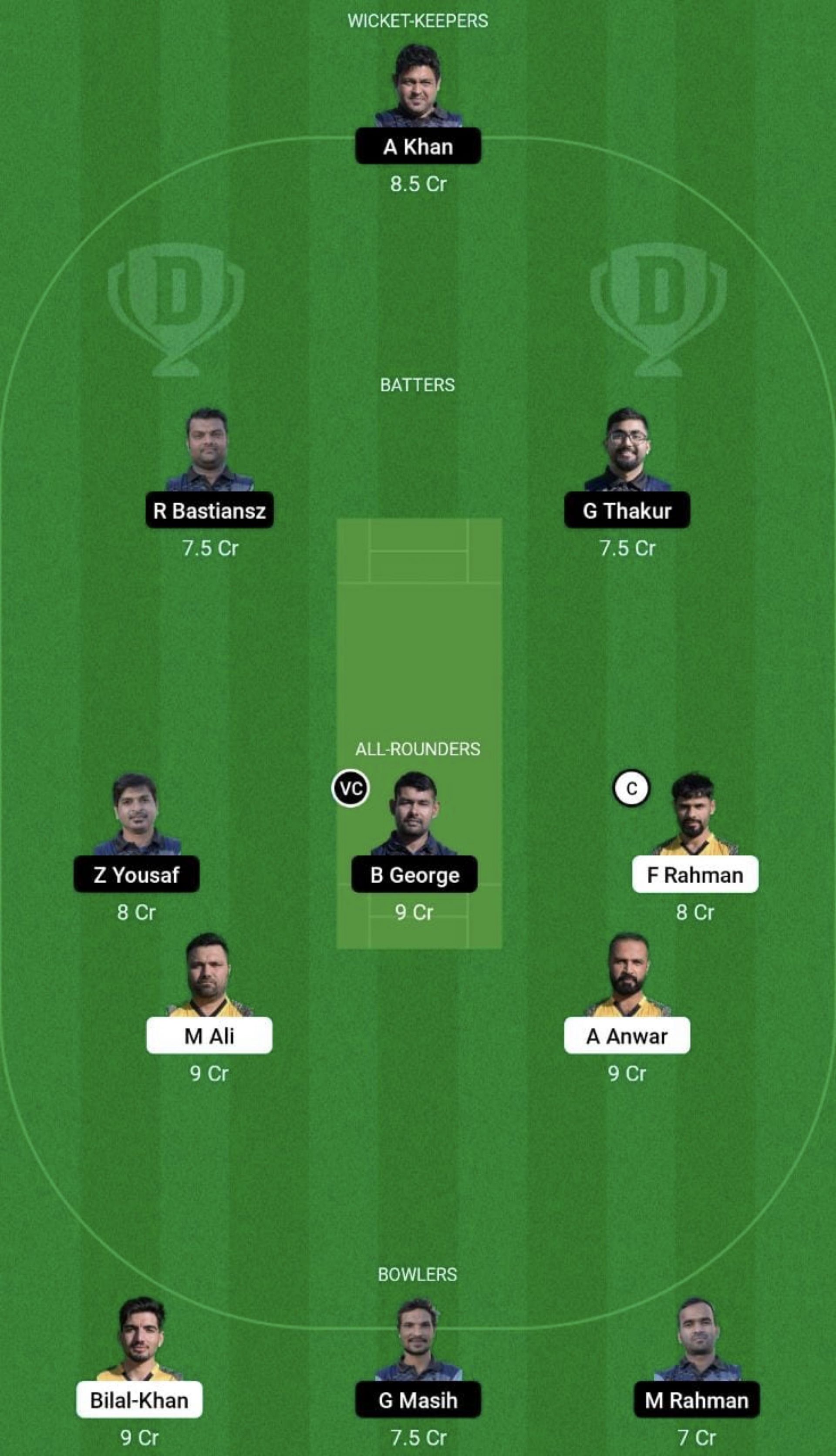 GZZ vs SOC Dream11 Prediction Team, Grand League