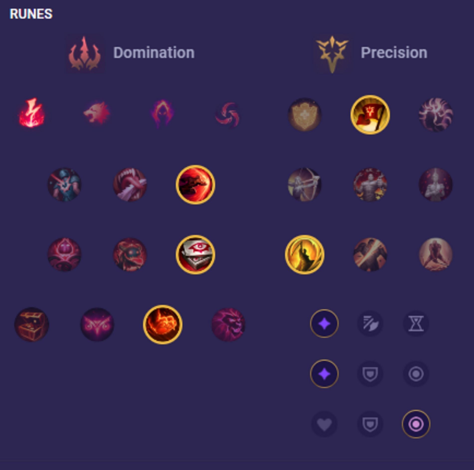 Katarina ideal runes in League season 13 (Image via Riot Games - League of Legends)