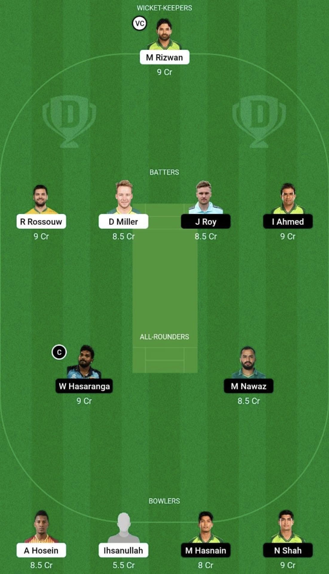 MUL vs QUE Dream11 Prediction Team, Grand League