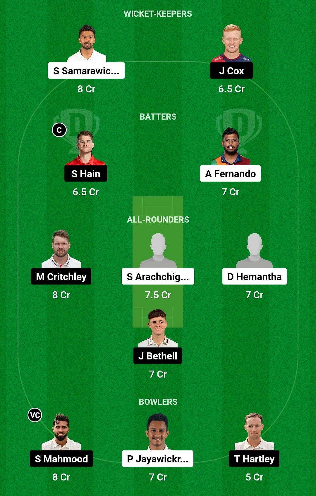 Dream11 Team for Sri Lanka A vs England Lions - 2nd Unofficial ODI.