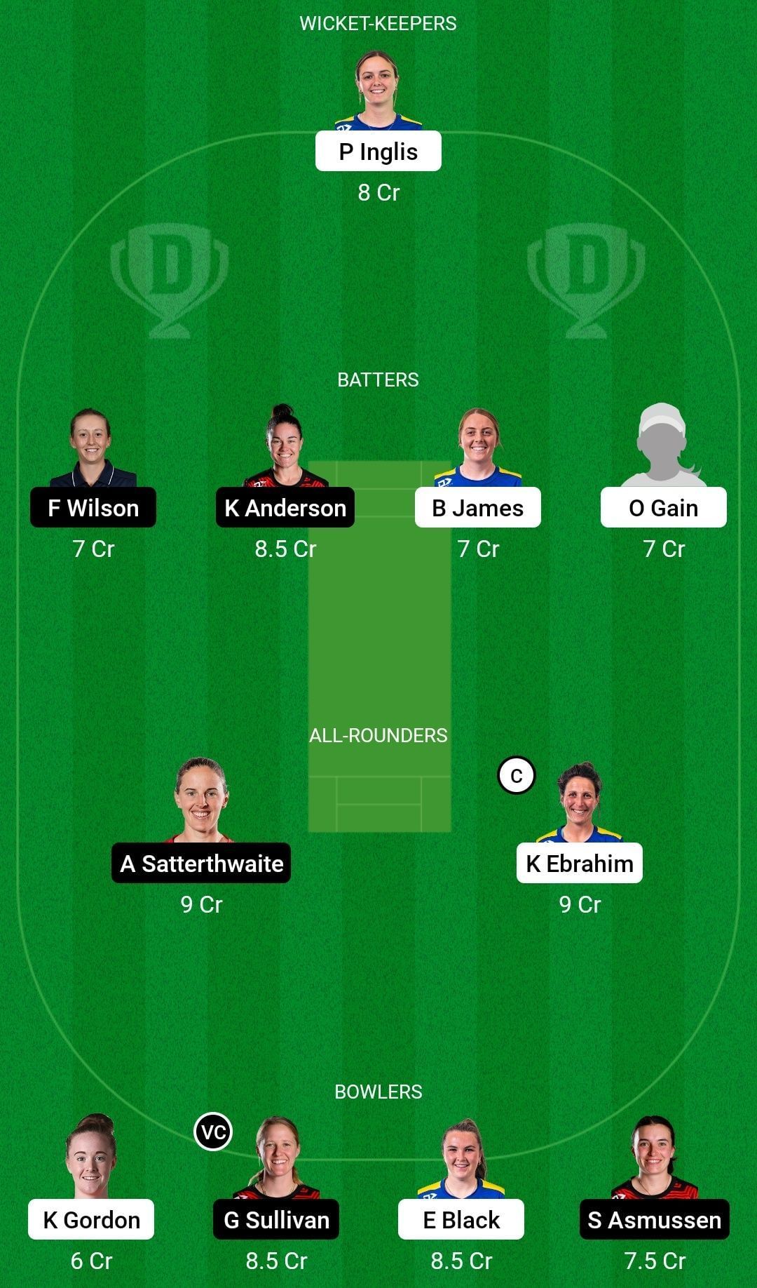 OS-W vs CM-W Dream11 Prediction Team, Grand League