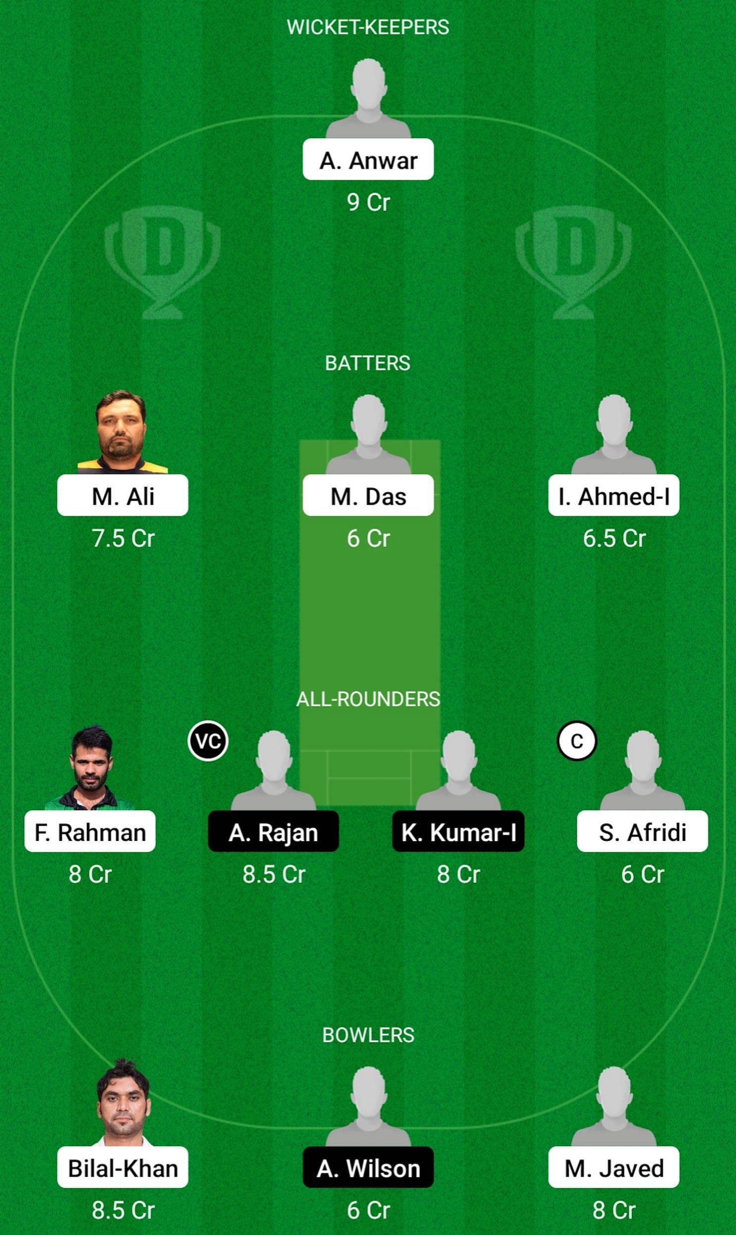 Gozo Zalmi vs Victoria Lions Dream11 Prediction Today, Head-to-head