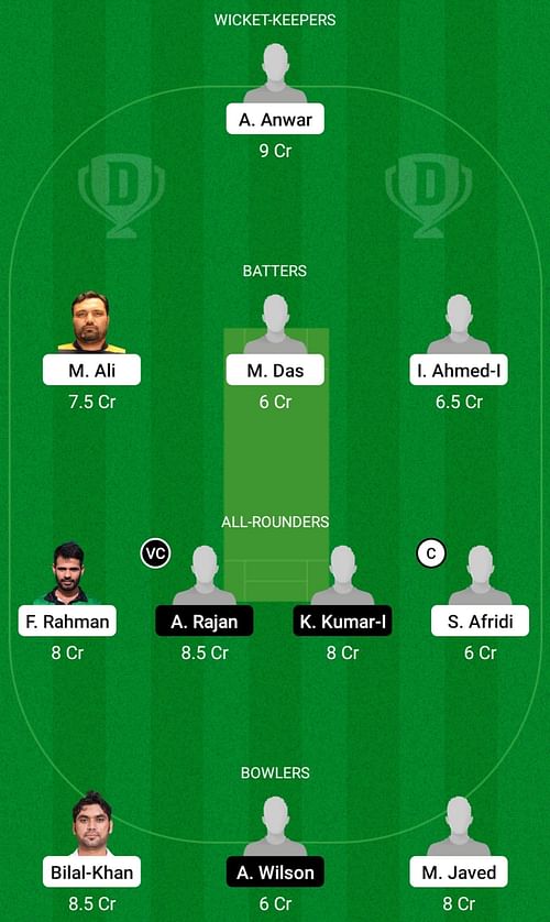 Gozo Zalmi vs Victoria Lions Dream11 Prediction Today, Head-to-head