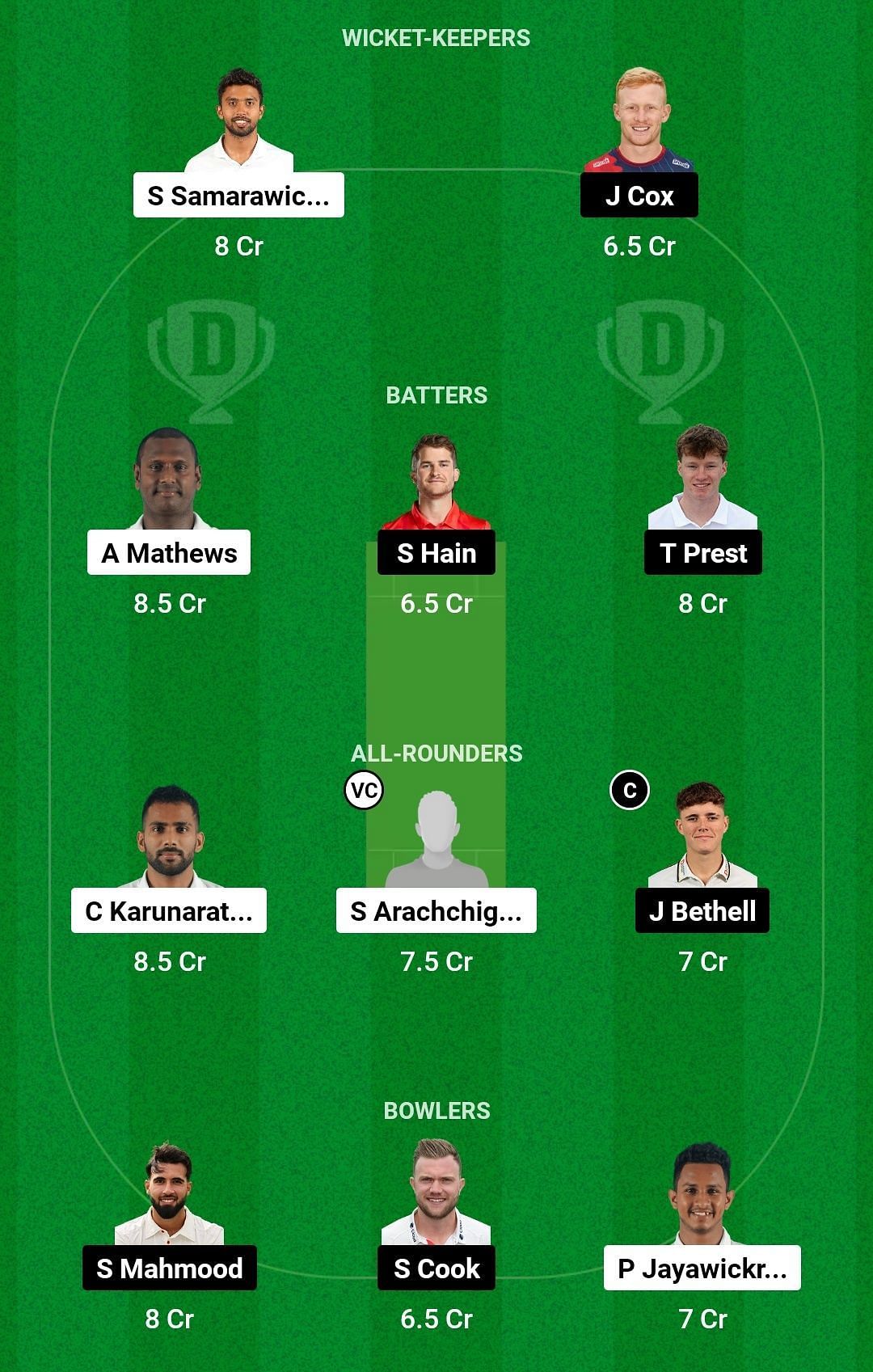 Dream11 Team for Sri Lanka A vs England Lions - 2nd Unofficial ODI.