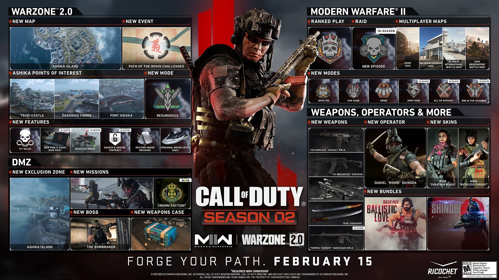 Warzone 2 Season 2 will bring in tons of new exciting changes (Image via Activision)