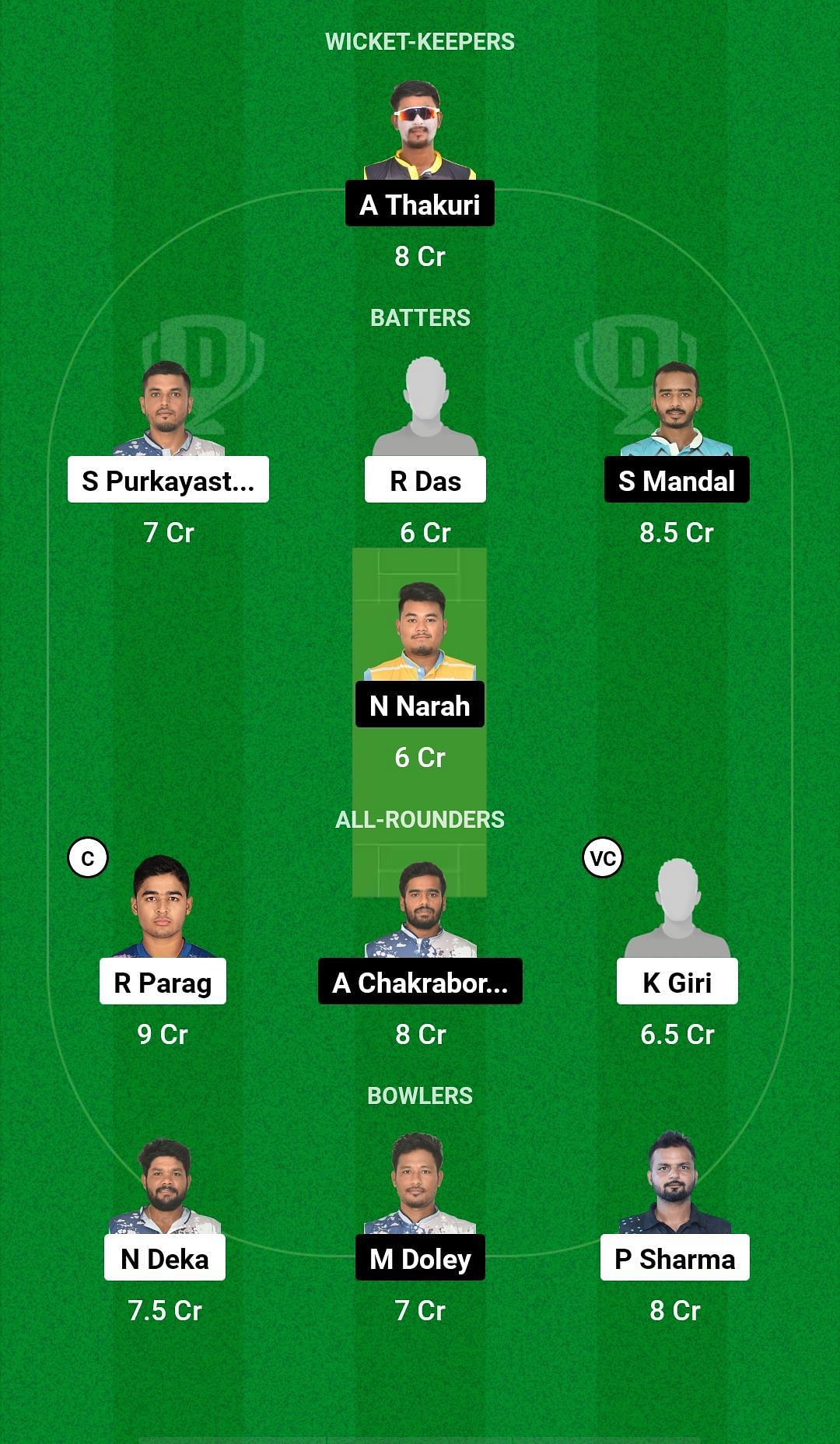 BCC vs WGC Dream11 Prediction - Guwahati Premier League