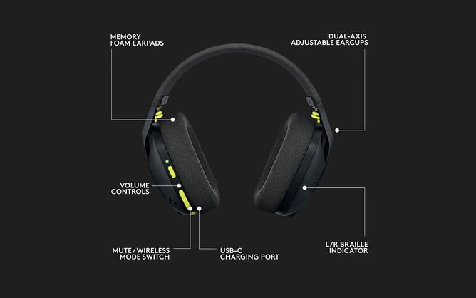 Is the Logitech G435 Lightspeed worth buying in 2023?