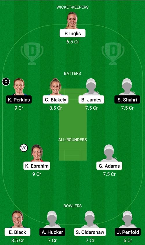 Otago Sparks Women vs Auckland Hearts Women Dream11 Prediction Today, Head-to-head