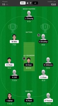 Fantasy suggestion #1