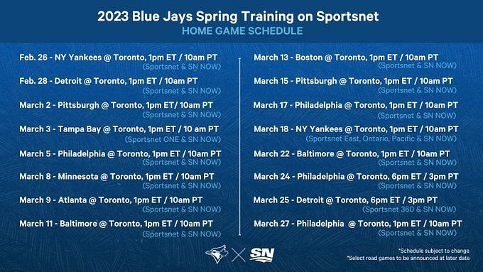 ESPN coverage from Yankees spring training camp - ESPN Front Row