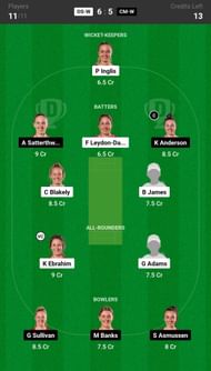 Fantasy suggestion #2