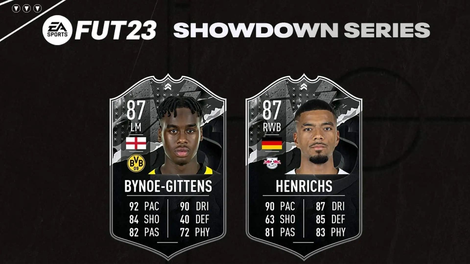 The Benjamin Henrichs Showdown SBC offers an interesting choice to FIFA 23 players, as they can pick between a regular and loan item (EA Sports)