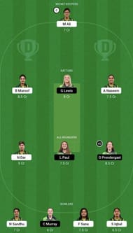 PK-W vs IR-W Dream11 Prediction Team, Grand League