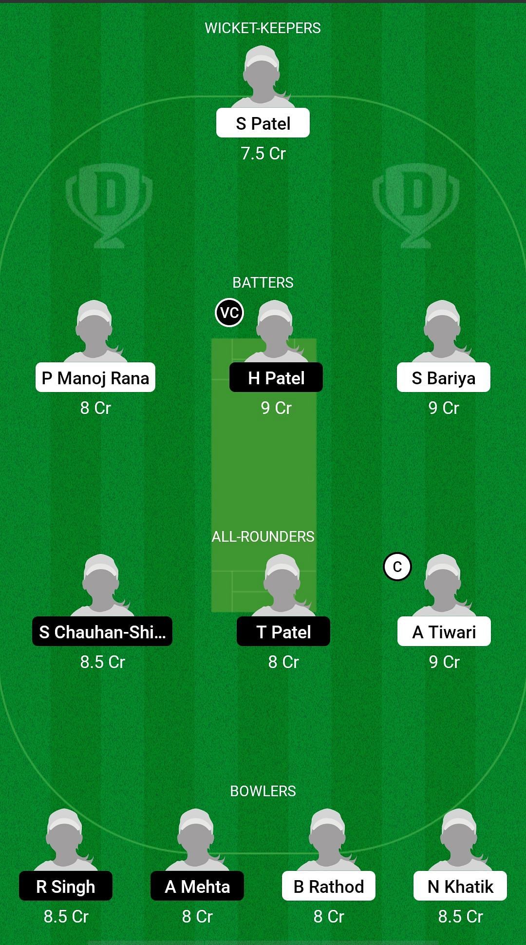 BBE-W Vs BB-W Dream11 Prediction: Fantasy Cricket Tips, Today's Playing ...