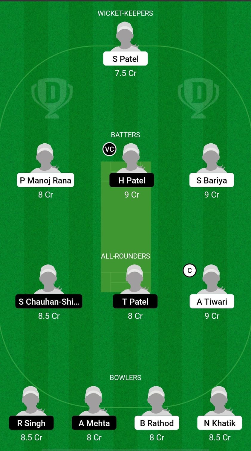 BBEW vs BBW Dream11 Prediction Fantasy Cricket Tips, Today's Playing