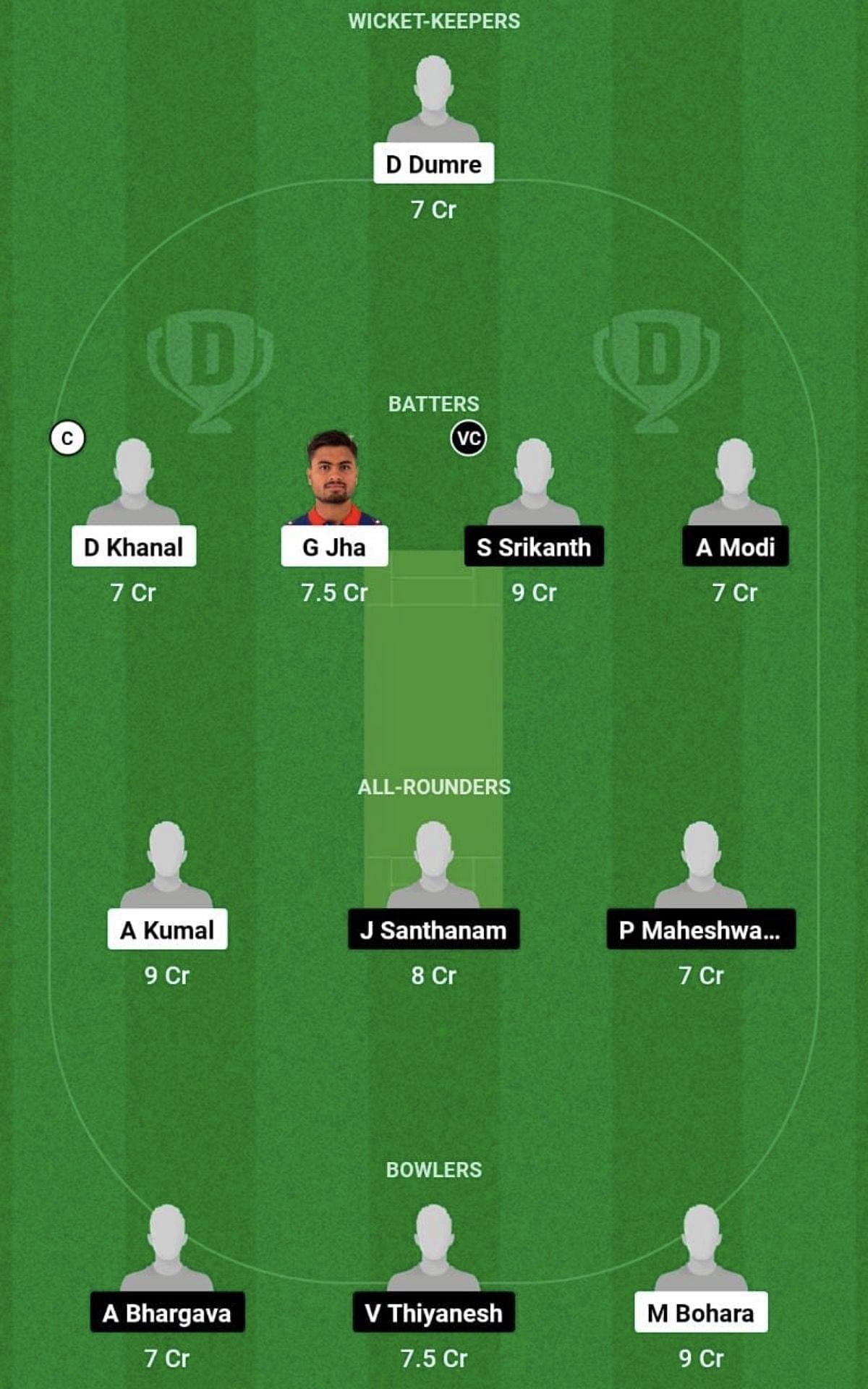 NP-U19 vs SIN-U19 Dream11 Prediction Team, Grand League