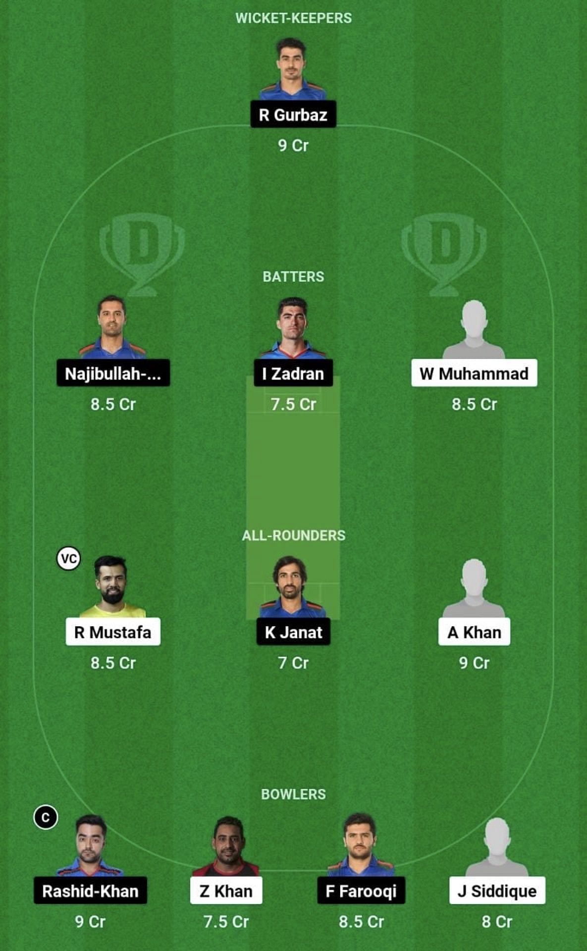 UAE vs AFG Dream11 Prediction Team, Head To Head League