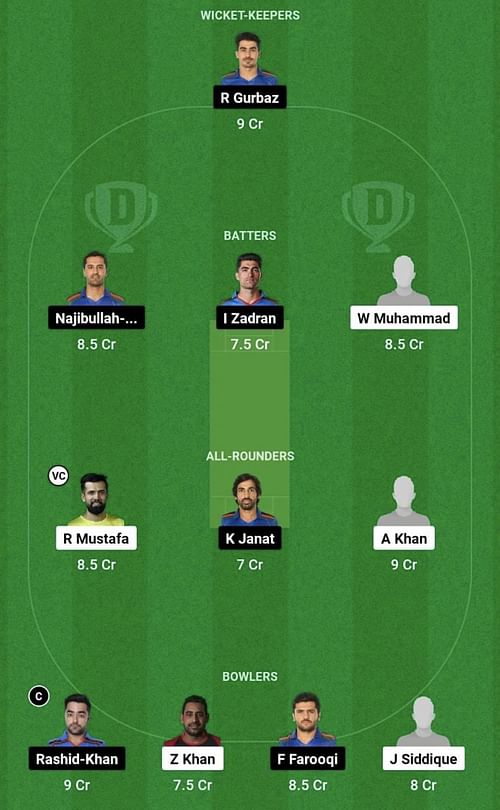 UAE vs AFG Dream11 Prediction Team, Head To Head League