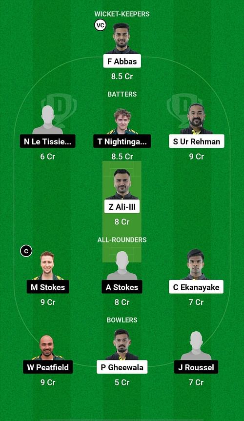 TST vs IPC Dream11 Prediction - European Cricket League T10