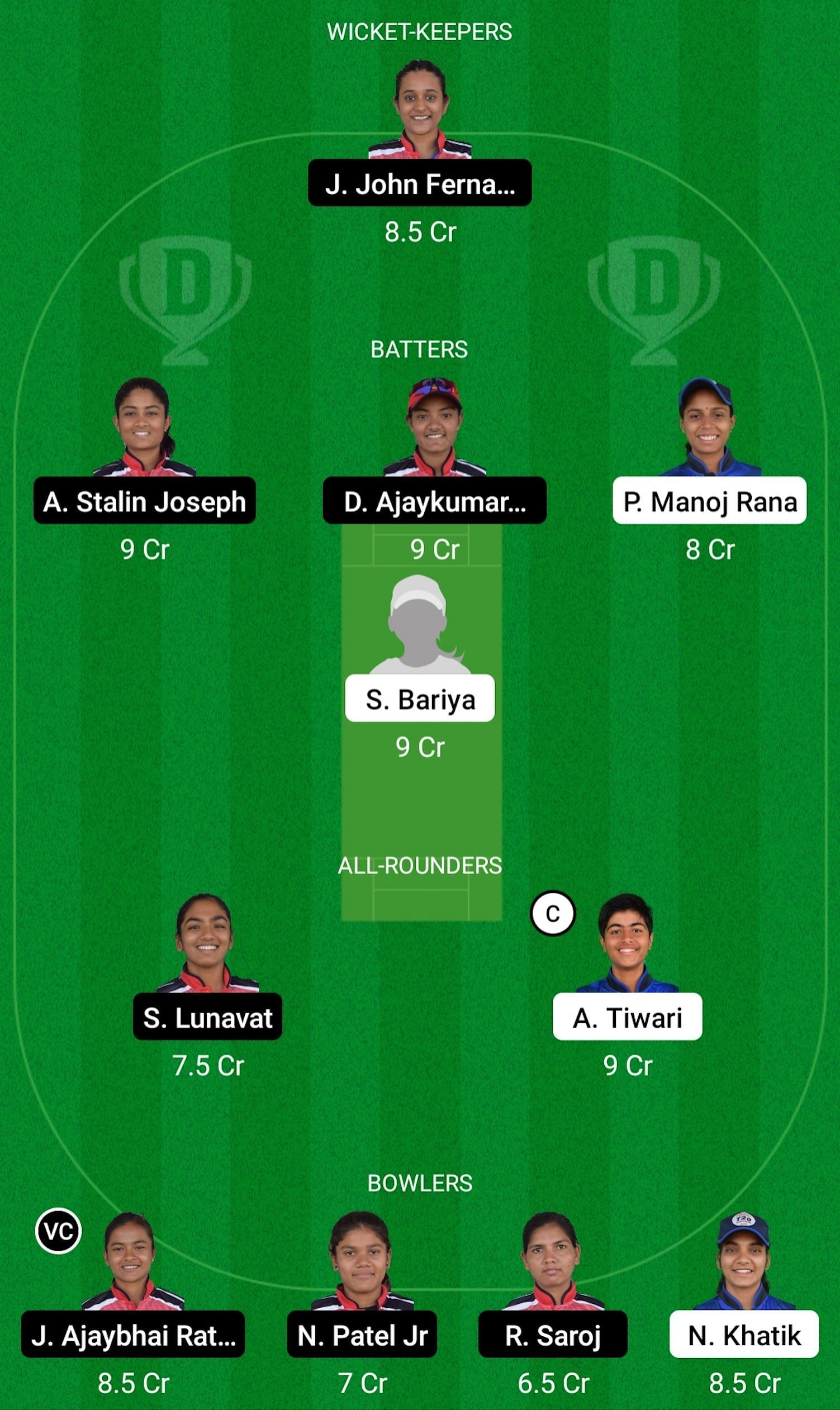 Baroda Believers Women vs Baroda Warriors Women Dream11 Prediction Today, Head-to-head