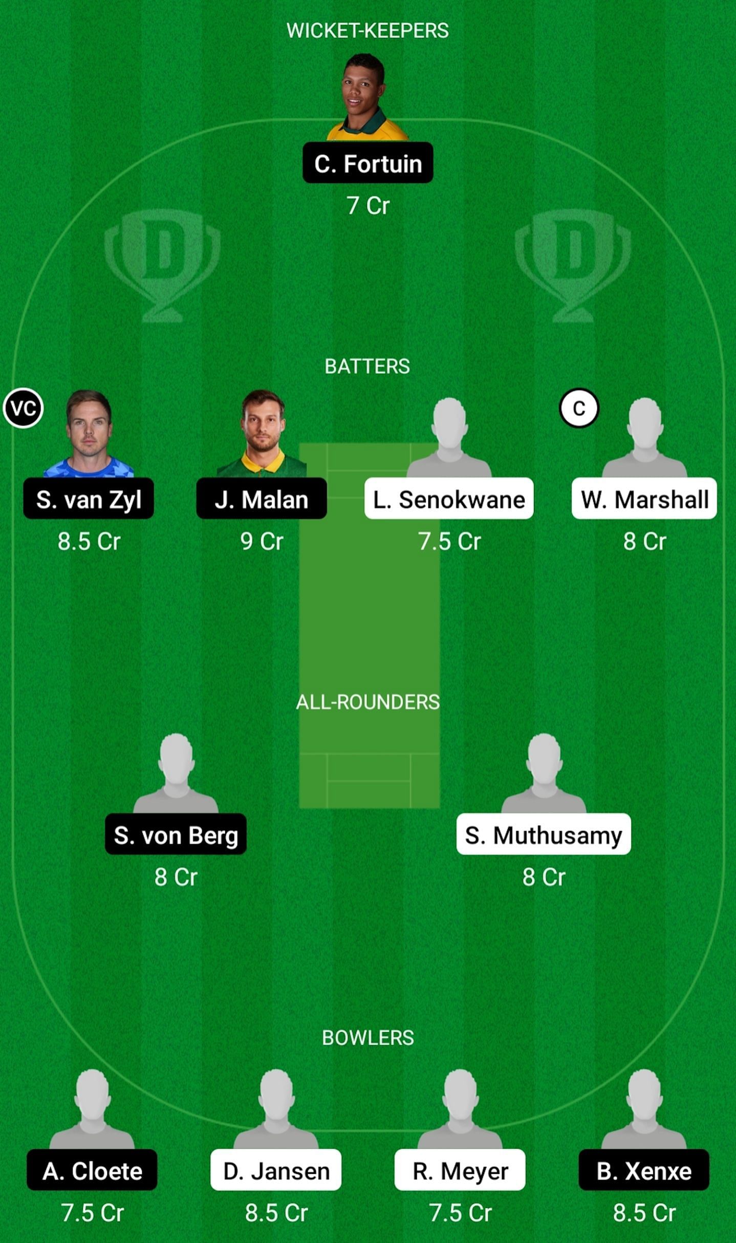 NWD vs ROC Dream11 Prediction Today, Grand League