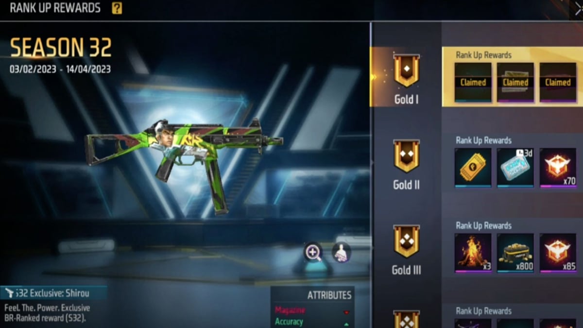 Free Fire Full Ranking Rewards Free Fire MAX BR-Ranked Season 32 end date, rewards, and more