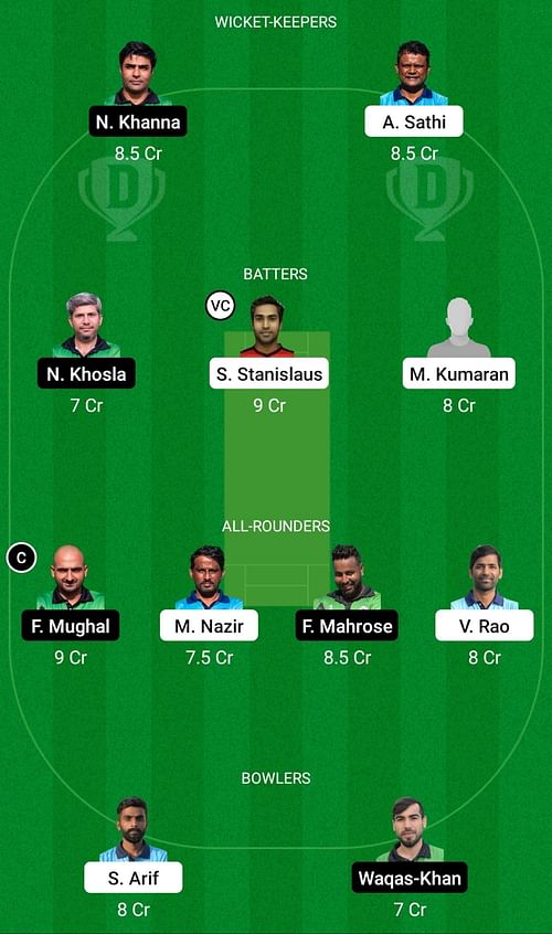 SWU vs SOC Dream11 Prediction Team Today, Match 75 and 76, Head-to-Head League