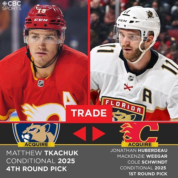 Matthew Tkachuk trade details: How Panthers acquired the former