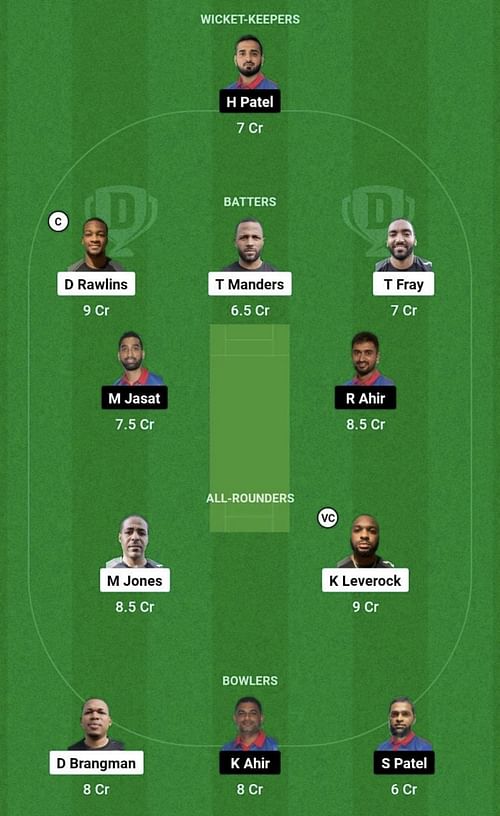 BER vs PAN Dream11 Prediction Team - Head to Head