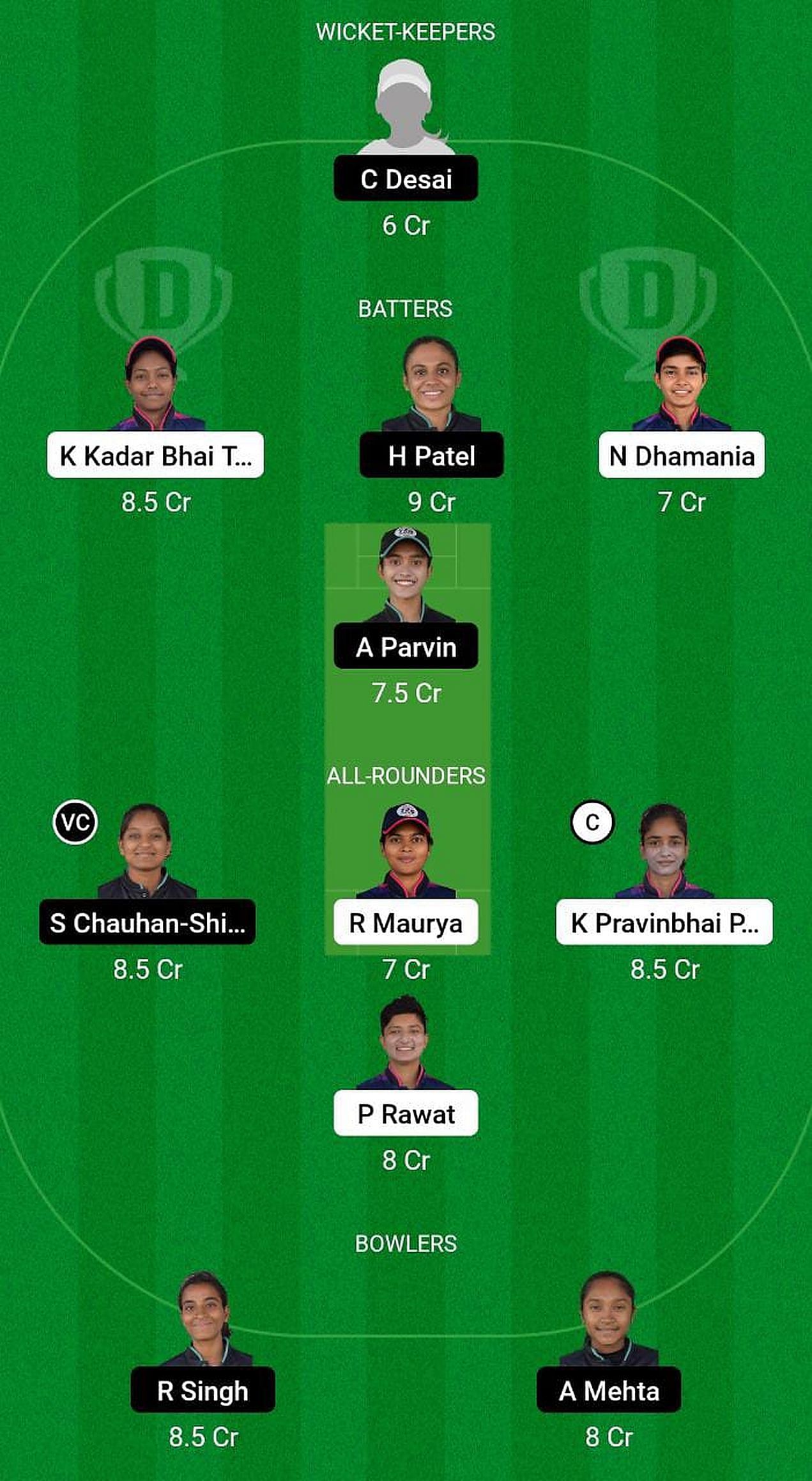 BR-W vs BB-W Fantasy Suggestion Team 1