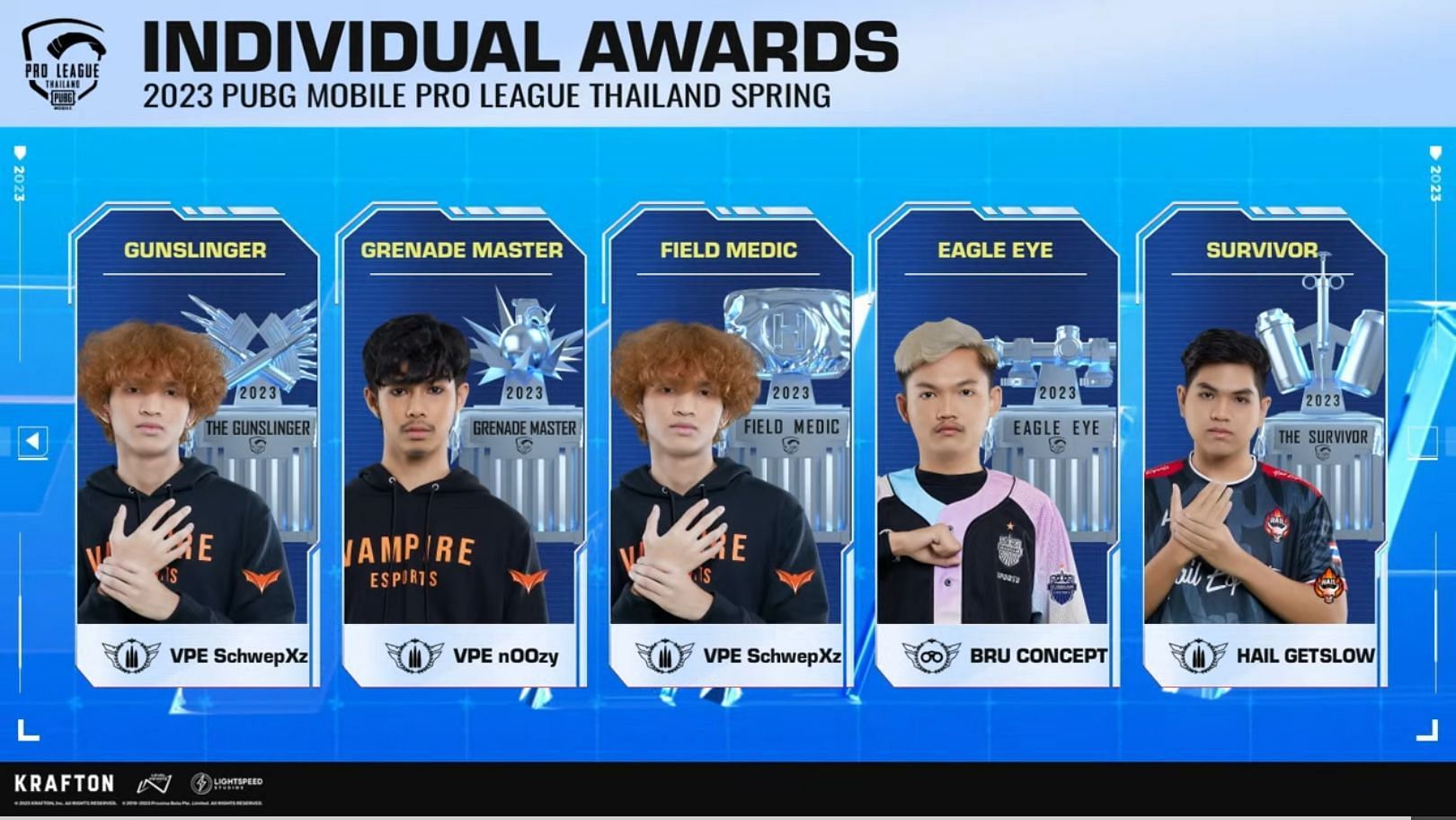 Individual awards winners in PMPL (Image via PUBG Mobile)