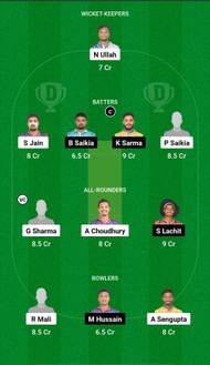 Gauhati Town Club vs 91 Yards Club Dream11 Prediction - Guwahati Premier League