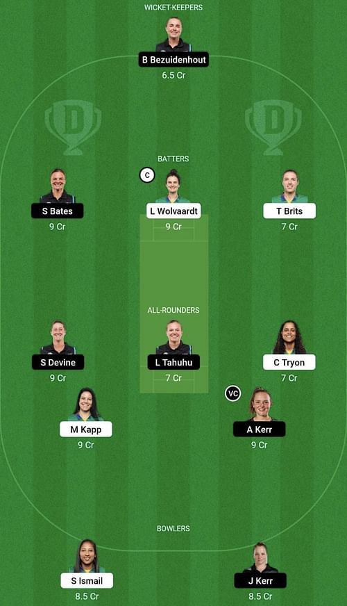 SA-W vs NZ-W Dream11 Prediction Team, Head To Head League