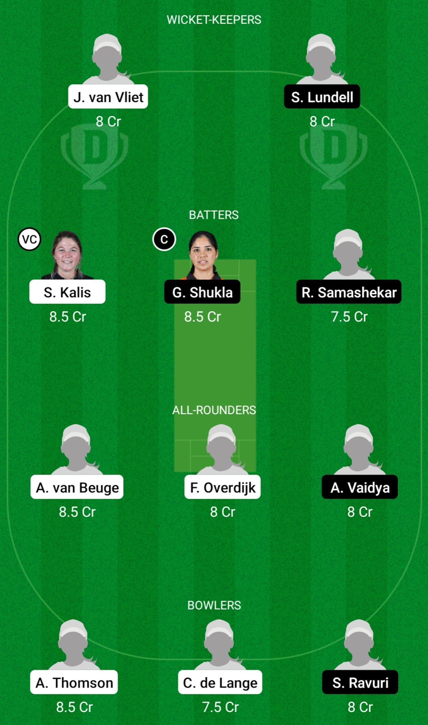 ND-W vs SWE-W Dream11 Prediction Team Today, Match 4, Grand League