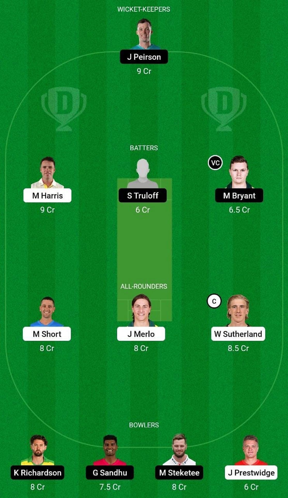 VCT vs QUN Dream11 Fantasy Tip - Head to Head League