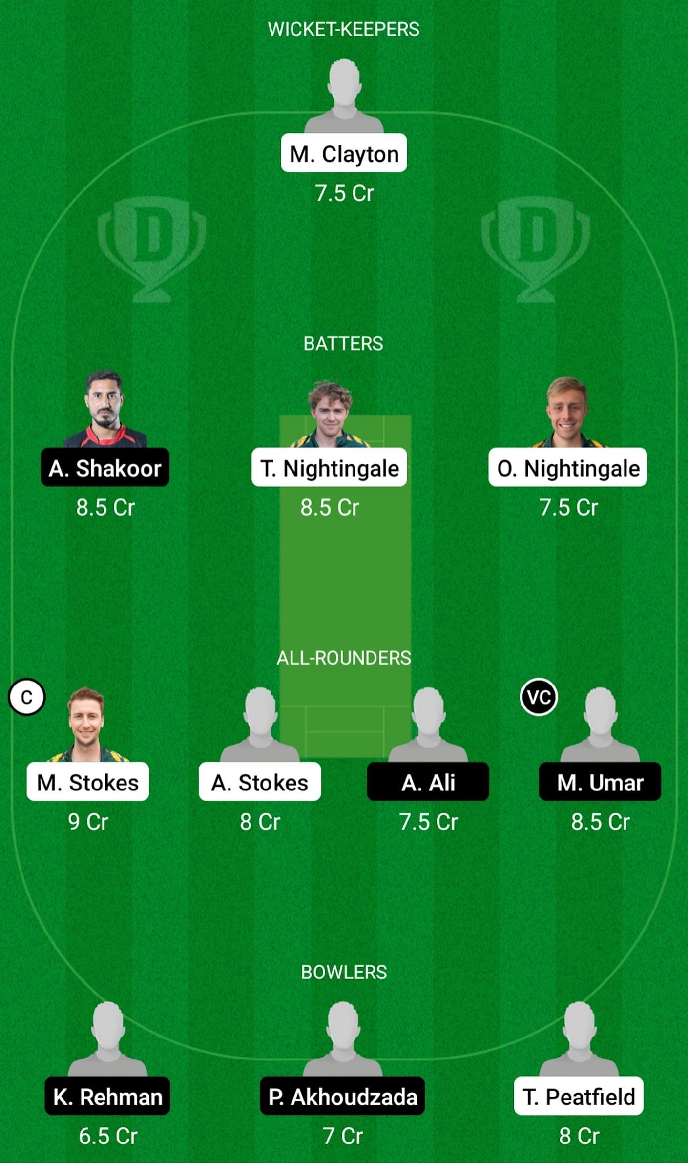 IPC vs DCC Dream11 Prediction Team Today, Match 3, Head-to-Head League