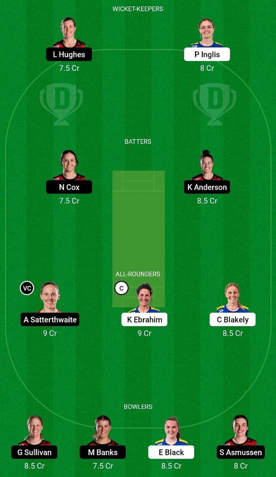 OS-W vs CM-W Dream11 Prediction Team, Match 30, Head to Head League