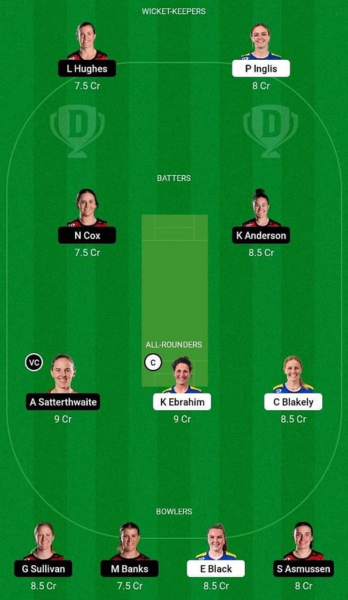 OS-W vs CM-W Dream11 Prediction Team, Match 30, Head to Head League